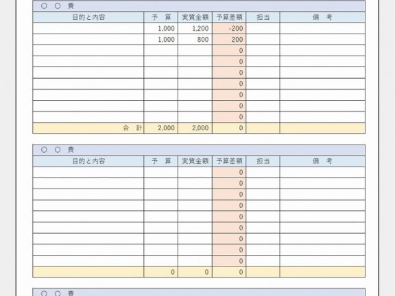 エクセルの予算管理表テンプレート